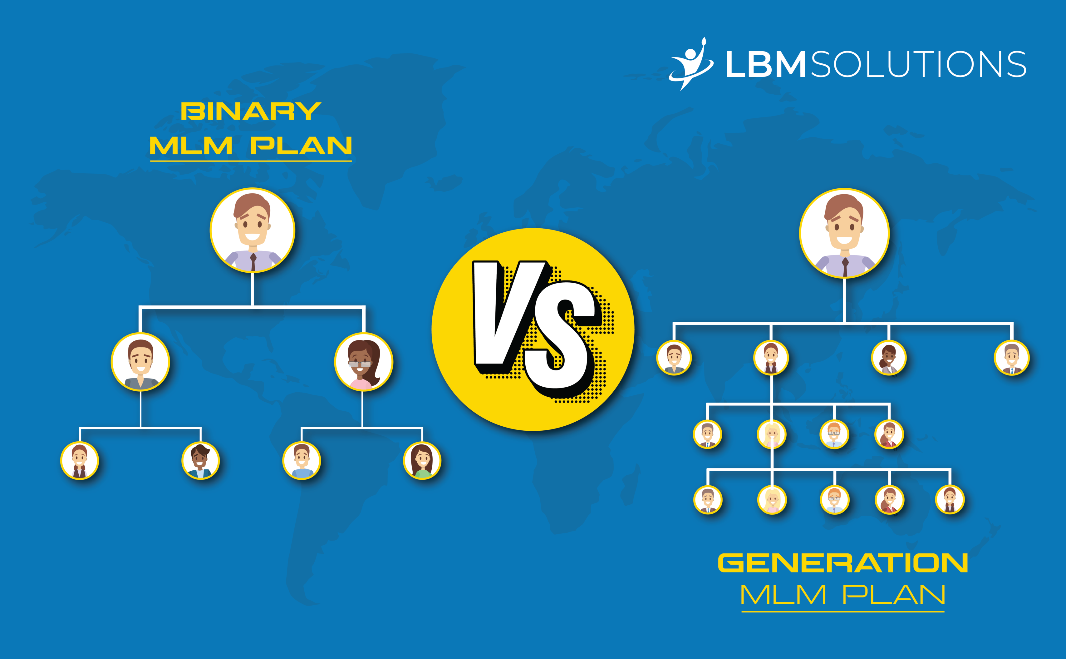 Binary vs Generation MLM compensation plan - LBM Solutions